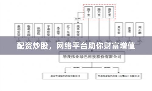 配资炒股，网络平台助你财富增值
