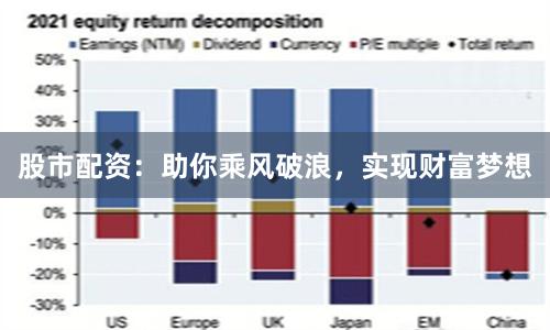 股市配资：助你乘风破浪，实现财富梦想