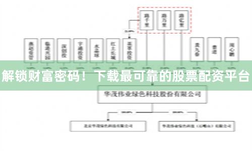 解锁财富密码！下载最可靠的股票配资平台