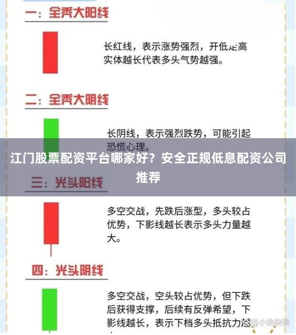 江门股票配资平台哪家好？安全正规低息配资公司推荐