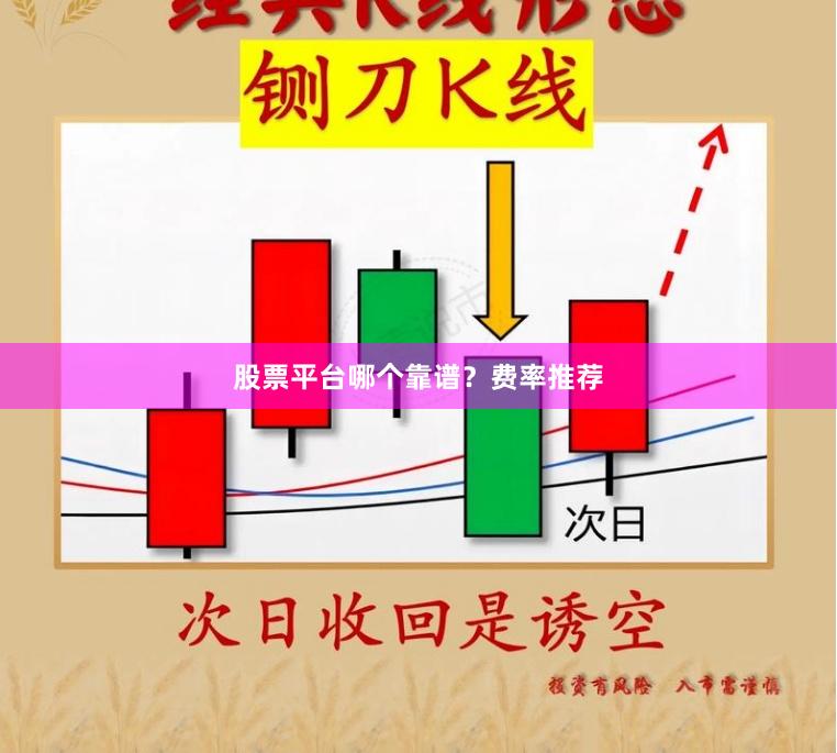 股票平台哪个靠谱？费率推荐
