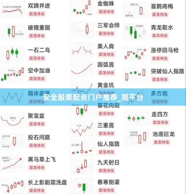 安全股票配资门户推荐_规平台