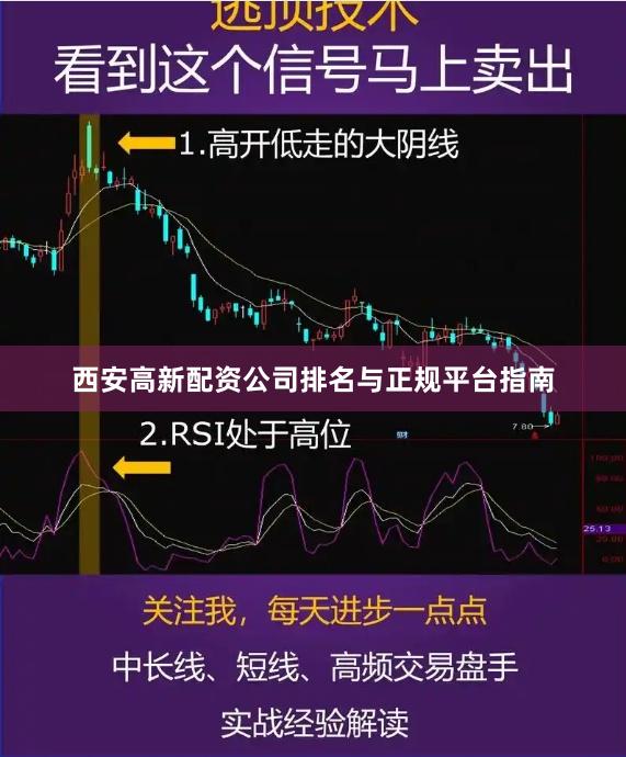 西安高新配资公司排名与正规平台指南