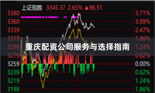 重庆配资公司服务与选择指南